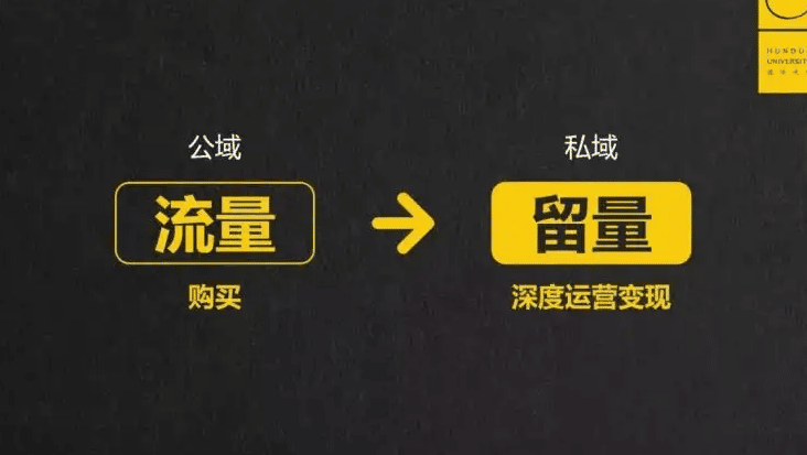 用一年时间做了30万私域粉，近万字长文经验分享