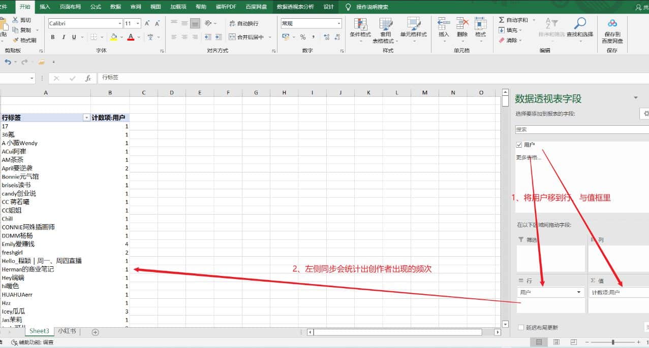 5大小红书爆款选题方法，帮助我3个月变现4w+