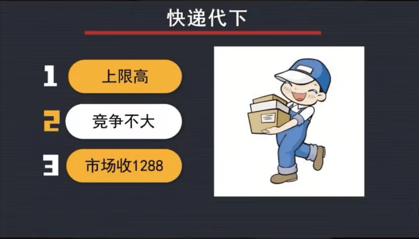 内容是给人看的+收钱才是目的