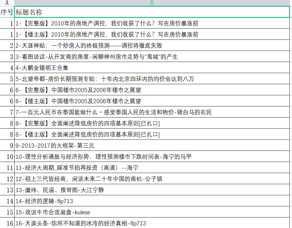 天涯论坛神帖引流变现虚拟项目，一条龙实操玩法分享给你（教程 资源）