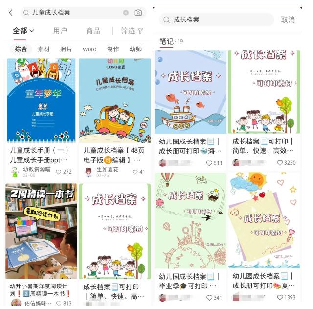 副业拆解：儿童成长档案虚拟资料变现副业，一条龙实操玩法（教程 素材）