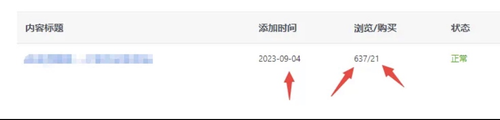 公众号付费文章，流量全自动 成交全自动保姆级傻瓜式玩法