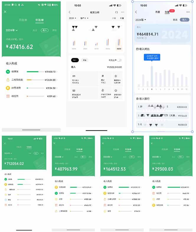 （14176期）2025年如何通过“卖项目”实现年入100万