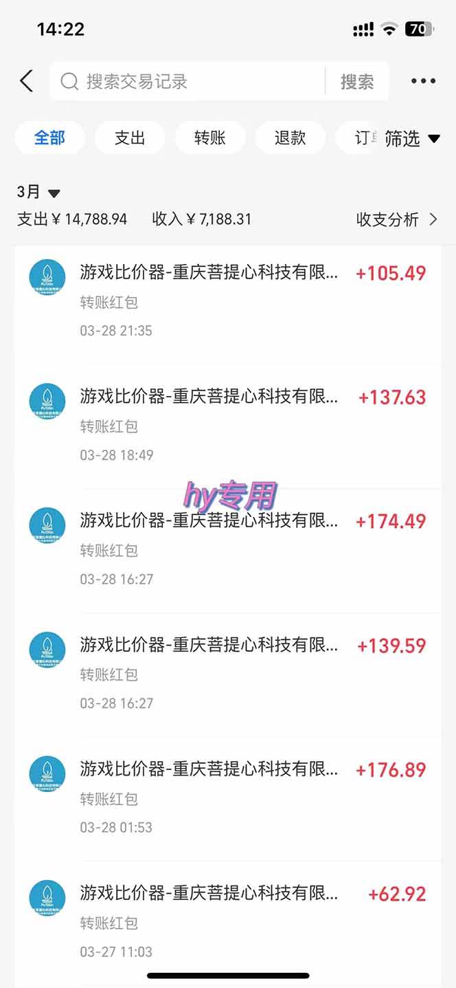 （14228期）游戏全自动挂机躺赚项目，日入千元，小白轻松上，,长期稳定