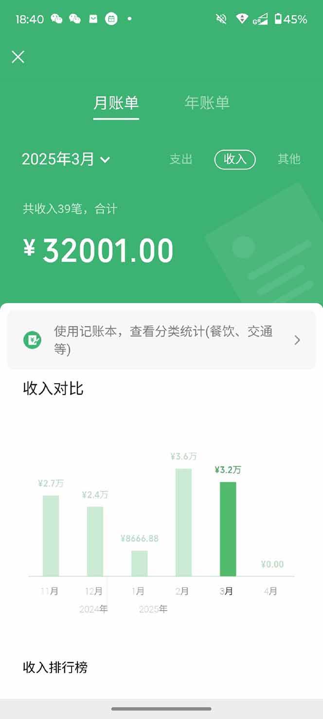 （14482期）【2025年4月】知识付费镰刀训练营：单号年赚百万的超级IP孵化术