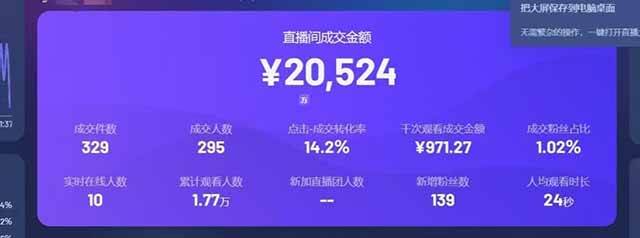 （14614期）日赚6000+！抖音Ai无人直播躺赚新风口，0门槛吃官方亿级流量！