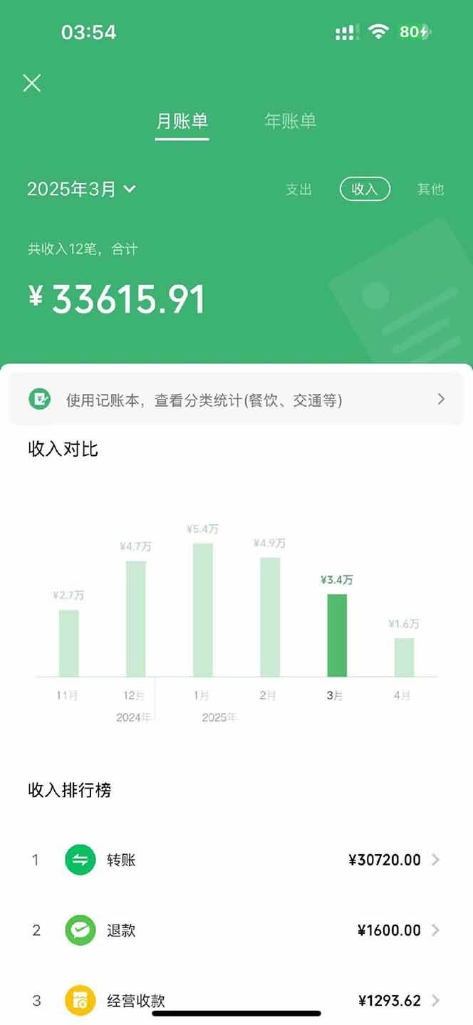 （14482期）【2025年4月】知识付费镰刀训练营：单号年赚百万的超级IP孵化术