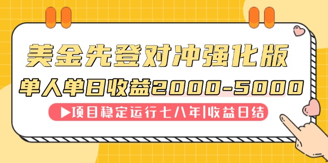 （14906期）8年稳定运营项目｜单日收益2000-5000元持续增长实操解析