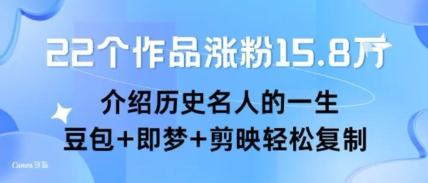 22个作品涨粉15.8W，介绍历史名人的一生，豆包+即梦+剪映轻松复制
