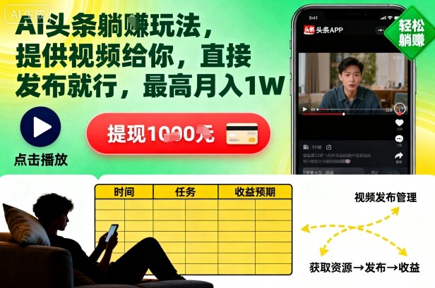 AI头条躺賺玩法，提供视频给你，直接发布就行，最高月入1W+