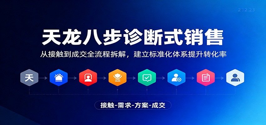 《销售转化实战攻略：从接触到成交的八步标准化流程拆解》