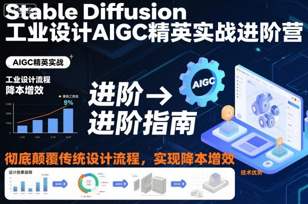 Stable Diffusion工业设计AIGC精英实战进阶营：革新设计流程，提升效率与被动收入潜力