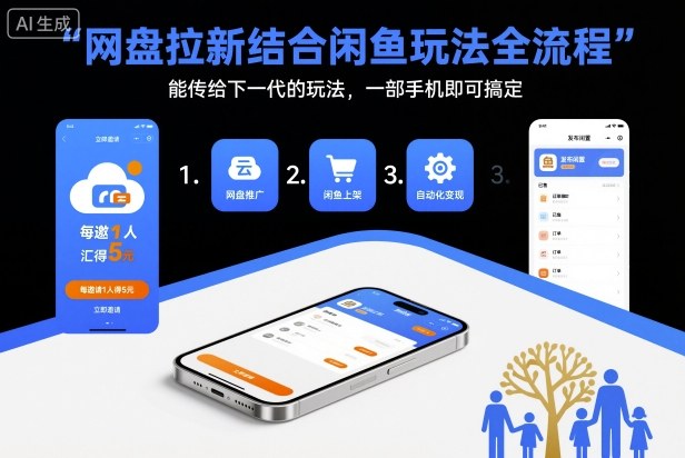 网盘拉新+闲鱼全流程实战指南，可持续被动收入方法，一部手机轻松操作（附入口渠道与实操教程）