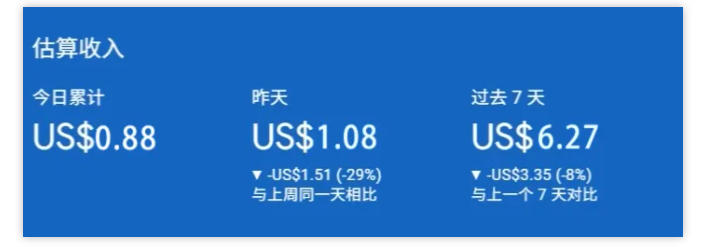 2025小淘出海站项目：低成本搭建与盈利实操指南
