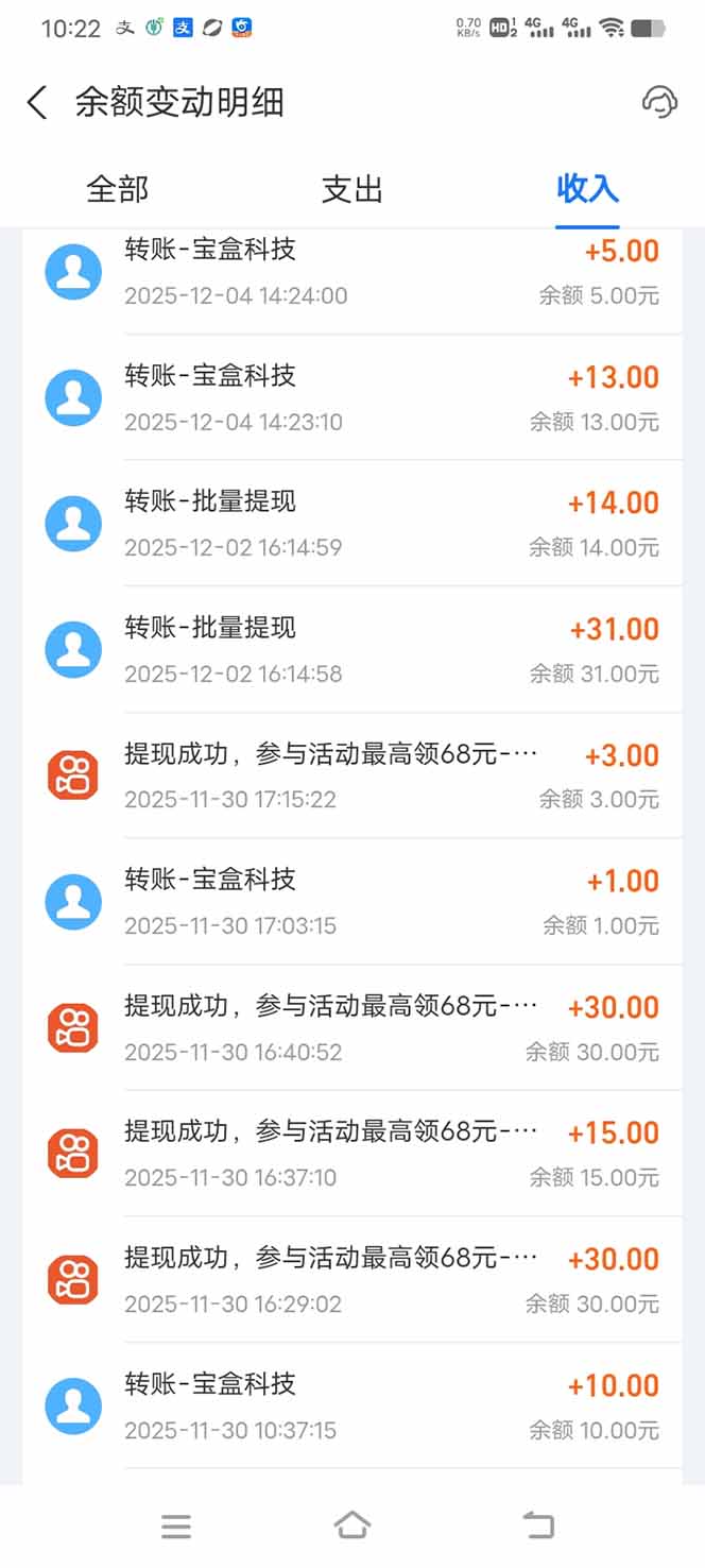 99盒子项目实测：可扩展被动收入策略与推广团队收益指南