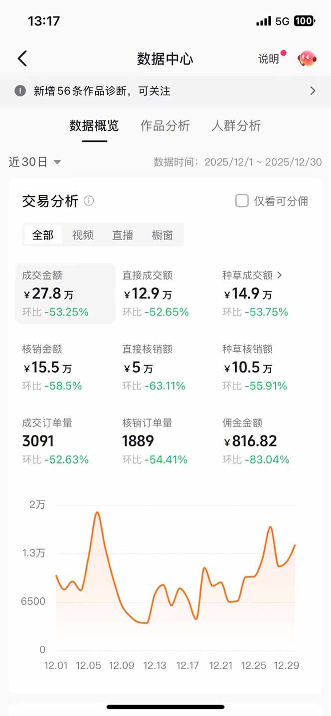 2025带货项目实操指南：一部手机在家打造稳定副业收入！ - 高羽网创