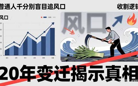 20年变迁逻辑解析