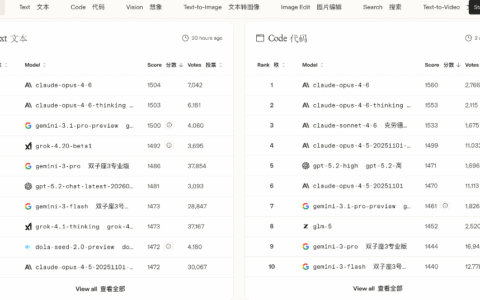 AI变现实战指南：从创意到收益的避坑策略与实操案例