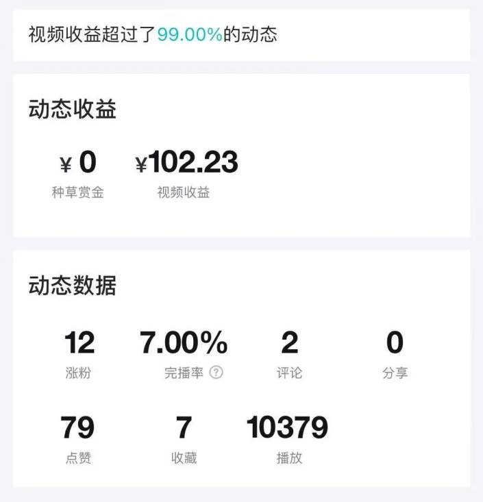得物运营捡钱计划，简单无脑执行，轻松实现日入200-500