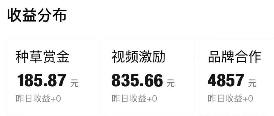 得物运营捡钱计划，简单无脑执行，轻松实现日入200-500