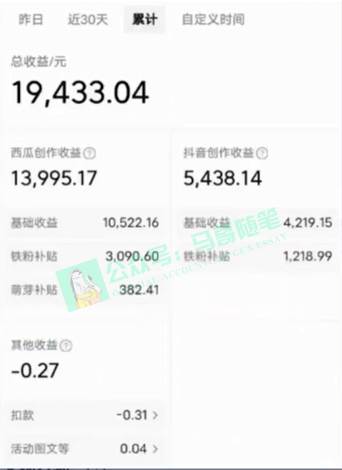 中视频新思路，双重去重100%过原创，一键分发多平台变现，简单无脑，日入1000