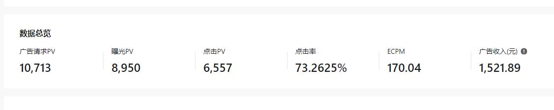 抖音【播剧最新】无人直播玩法，不违规、不封号， 一天收益3000 ，一个...
