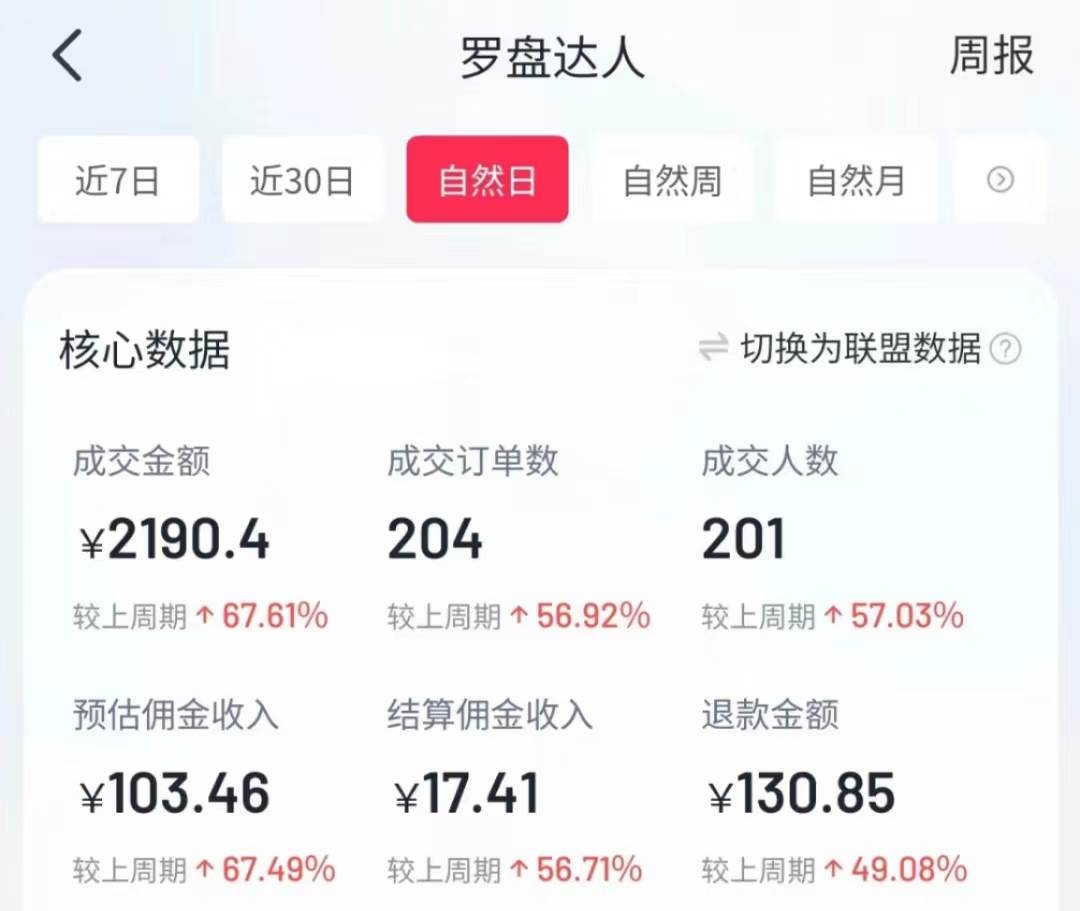 抖音【播剧最新】无人直播玩法，不违规、不封号， 一天收益3000 ，一个...