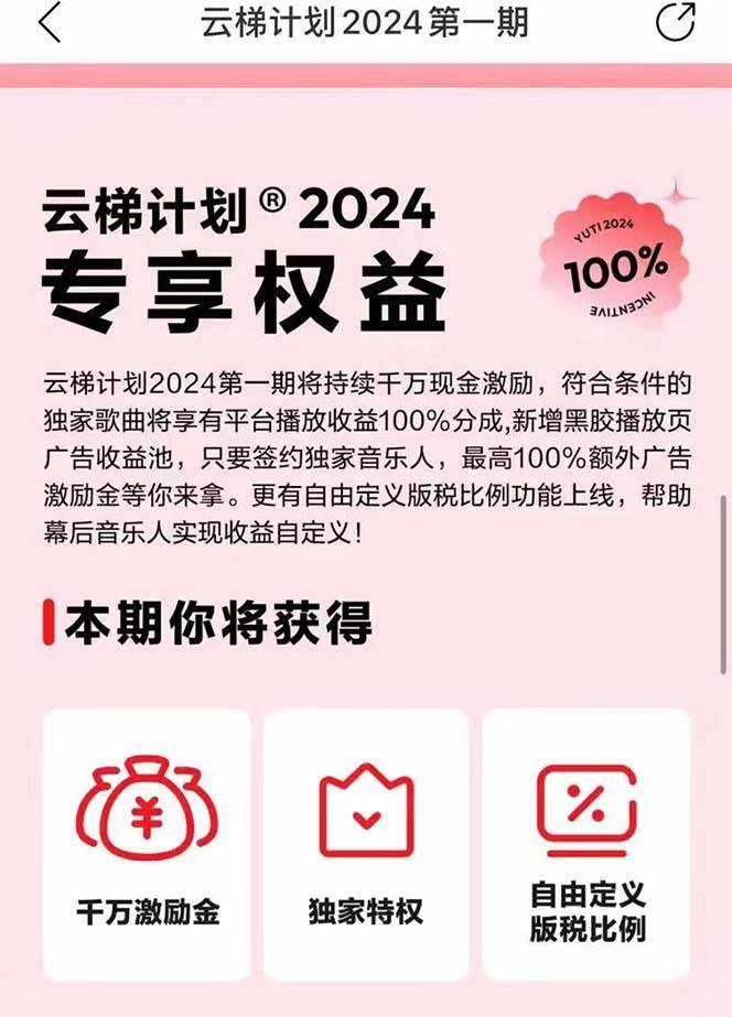 2024网易云云梯计划 单机日300+ 无脑月入5000+