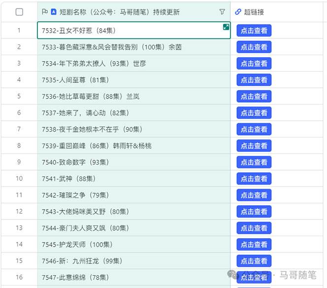 【新思路】短剧+网盘拉新，超简单，普通人每月躺挣1w+的小副业